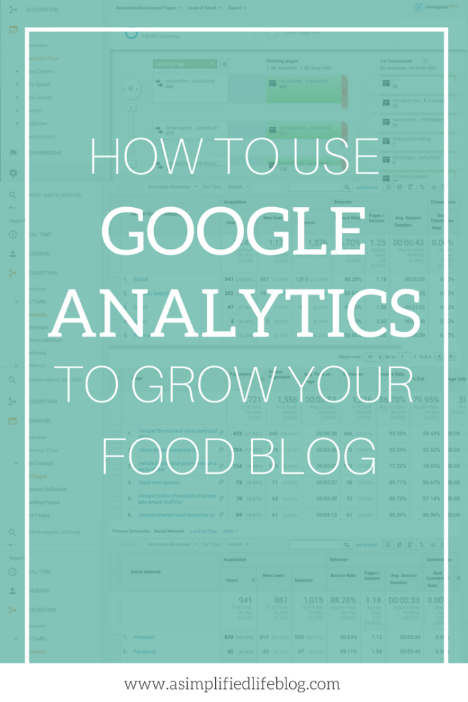 How To Use Google Analytics To Grow Your Food Blog